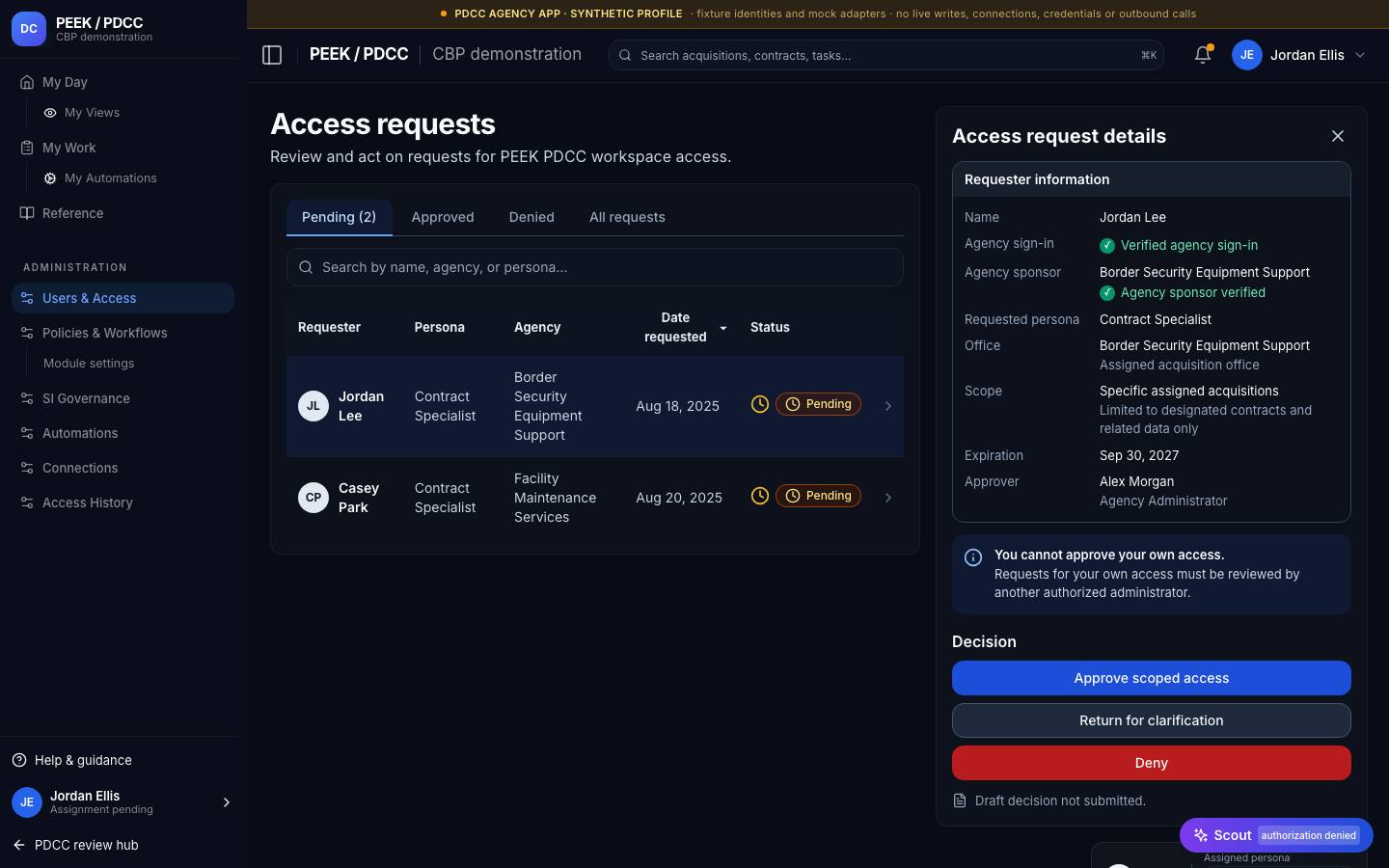 Access requests, effective access and access history — /pdcc/admin/users?screen=UA04