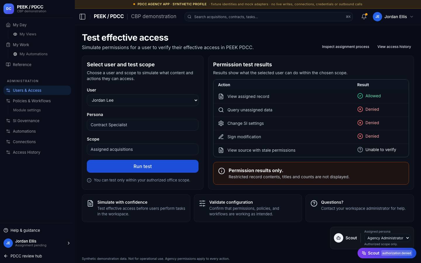 Access requests, effective access and access history — /pdcc/admin/users?screen=UA05