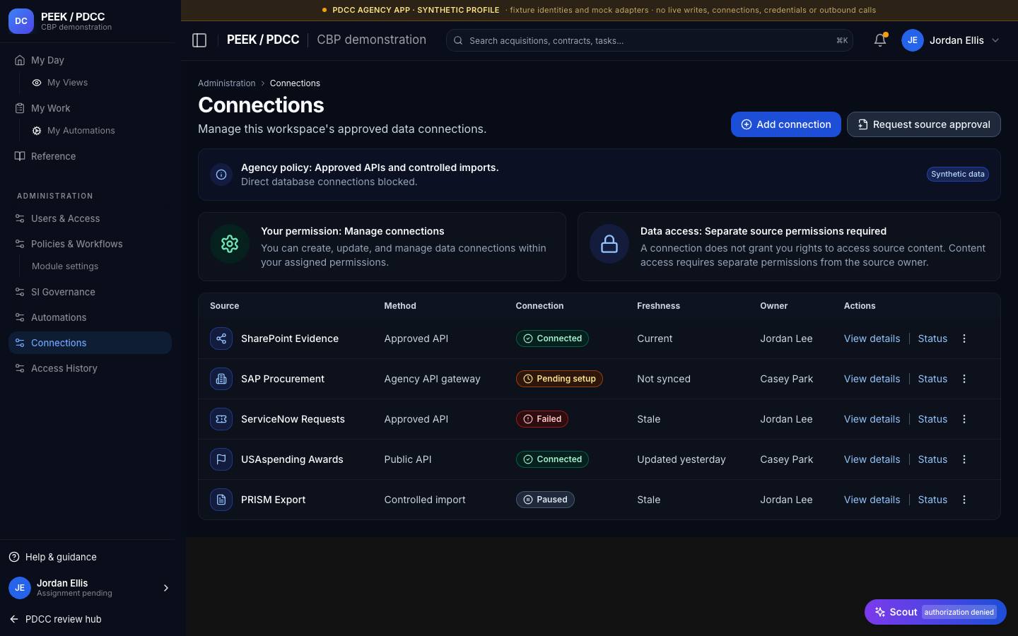 Connections — /pdcc/admin/connections