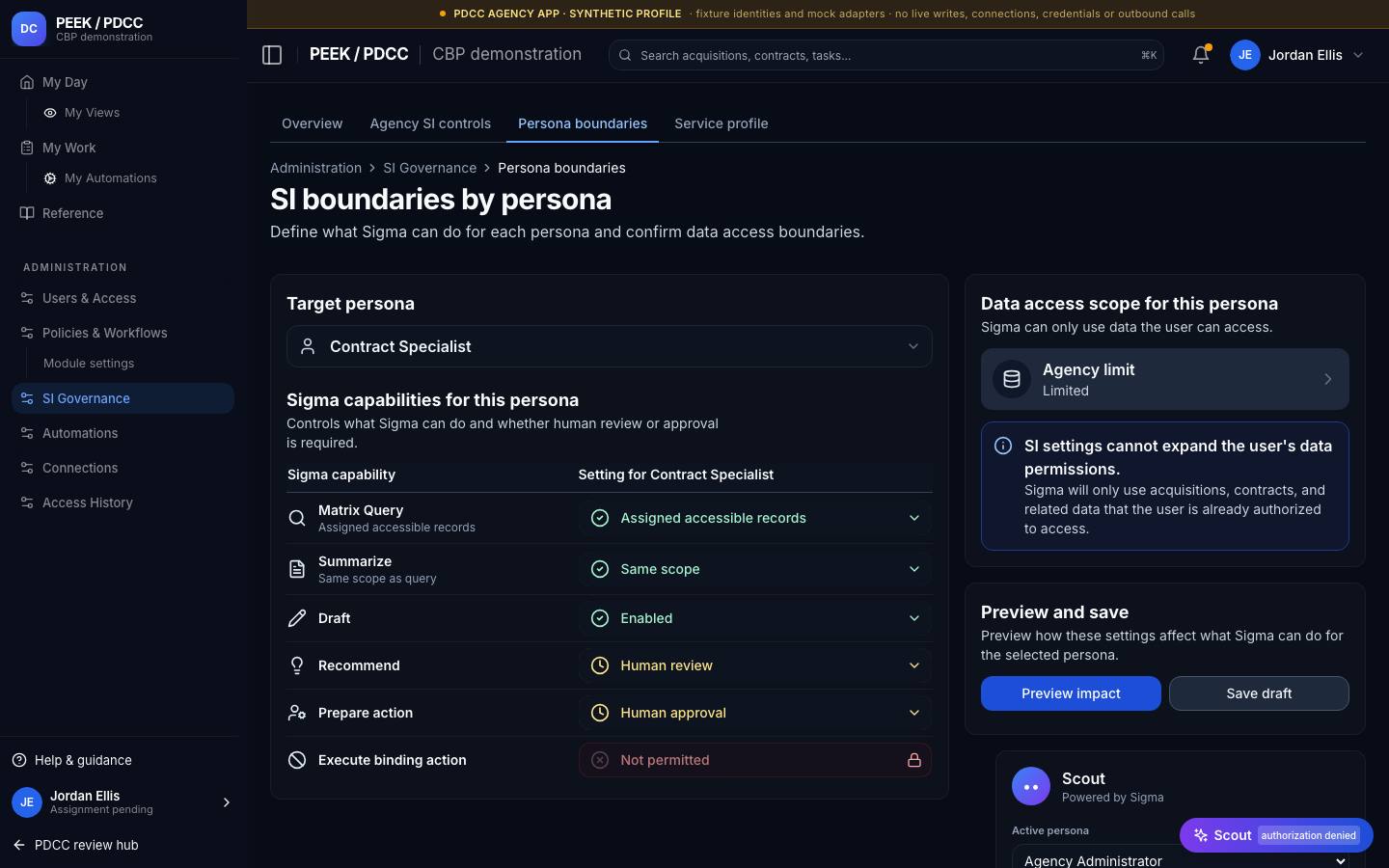 SI governance — /pdcc/admin/si?screen=SI02
