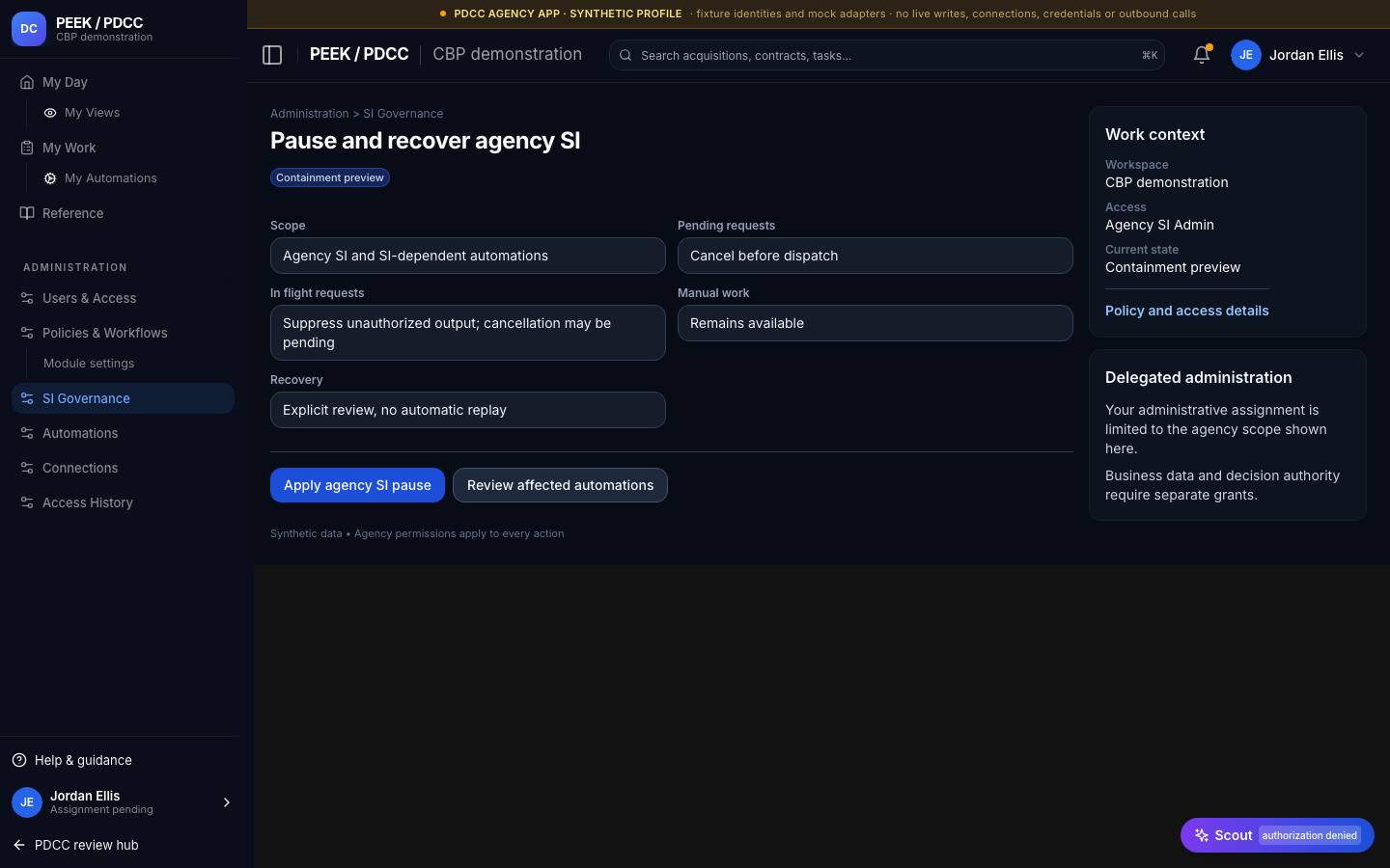 SI governance — /pdcc/admin/si?screen=SI04