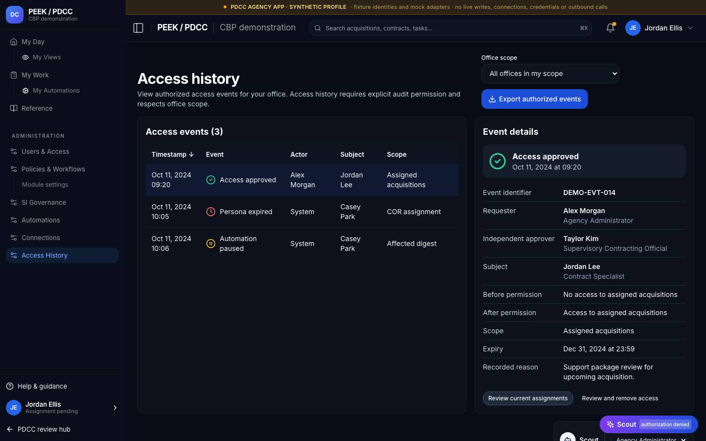 Audit, receipts and governance rules — /pdcc/admin/access-history