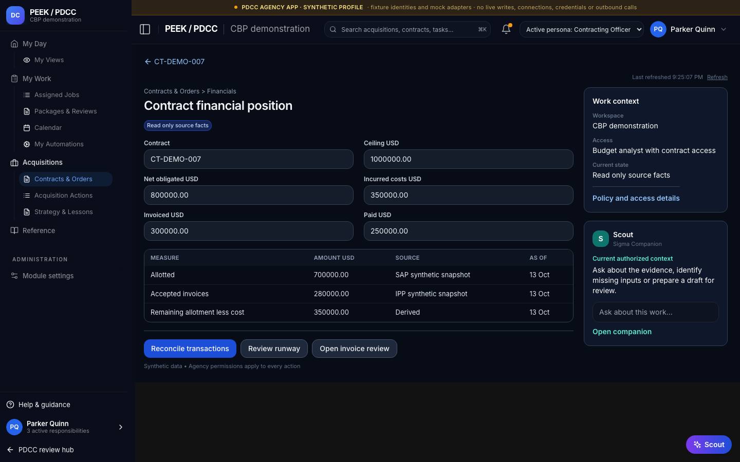 Financial position, transactions and runway — /pdcc/acquisitions/contracts/CT-DEMO-007/financials