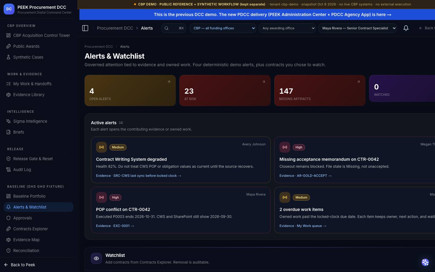 Alerts & watchlist — /dashboard/dcc/alerts