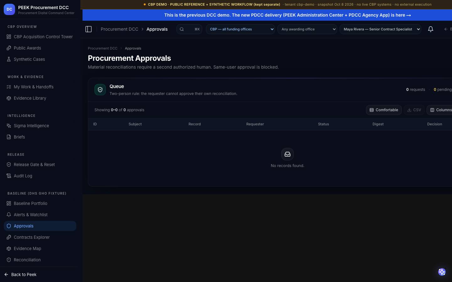 Procurement approvals — /dashboard/dcc/approvals