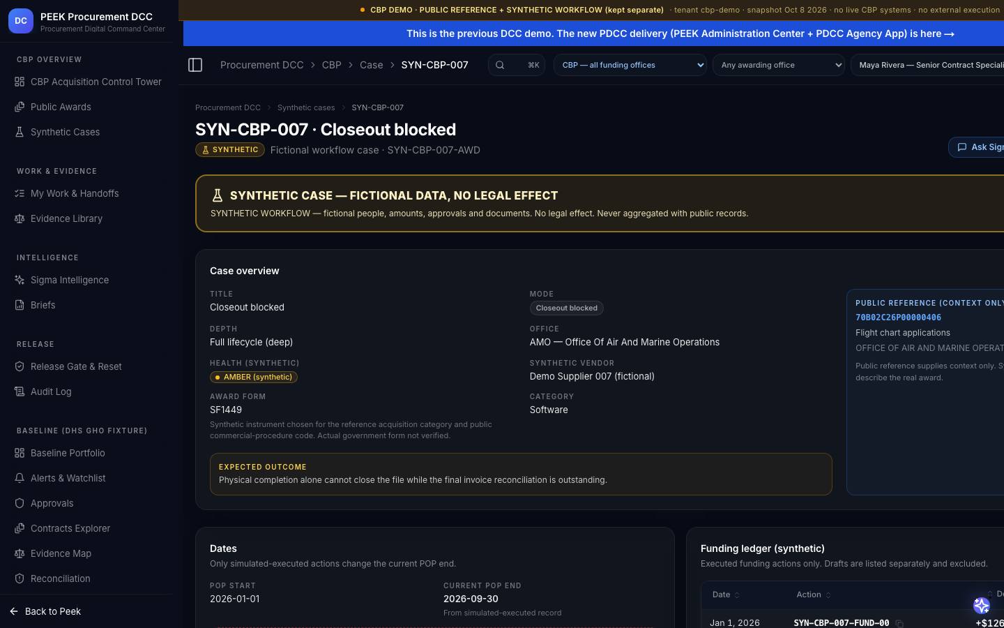 Synthetic case detail — /dashboard/dcc/cbp/case/SYN-CBP-007