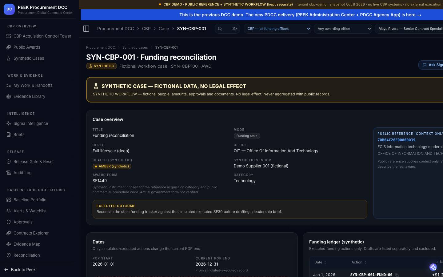 Synthetic case detail — /dashboard/dcc/cbp/case/SYN-CBP-001