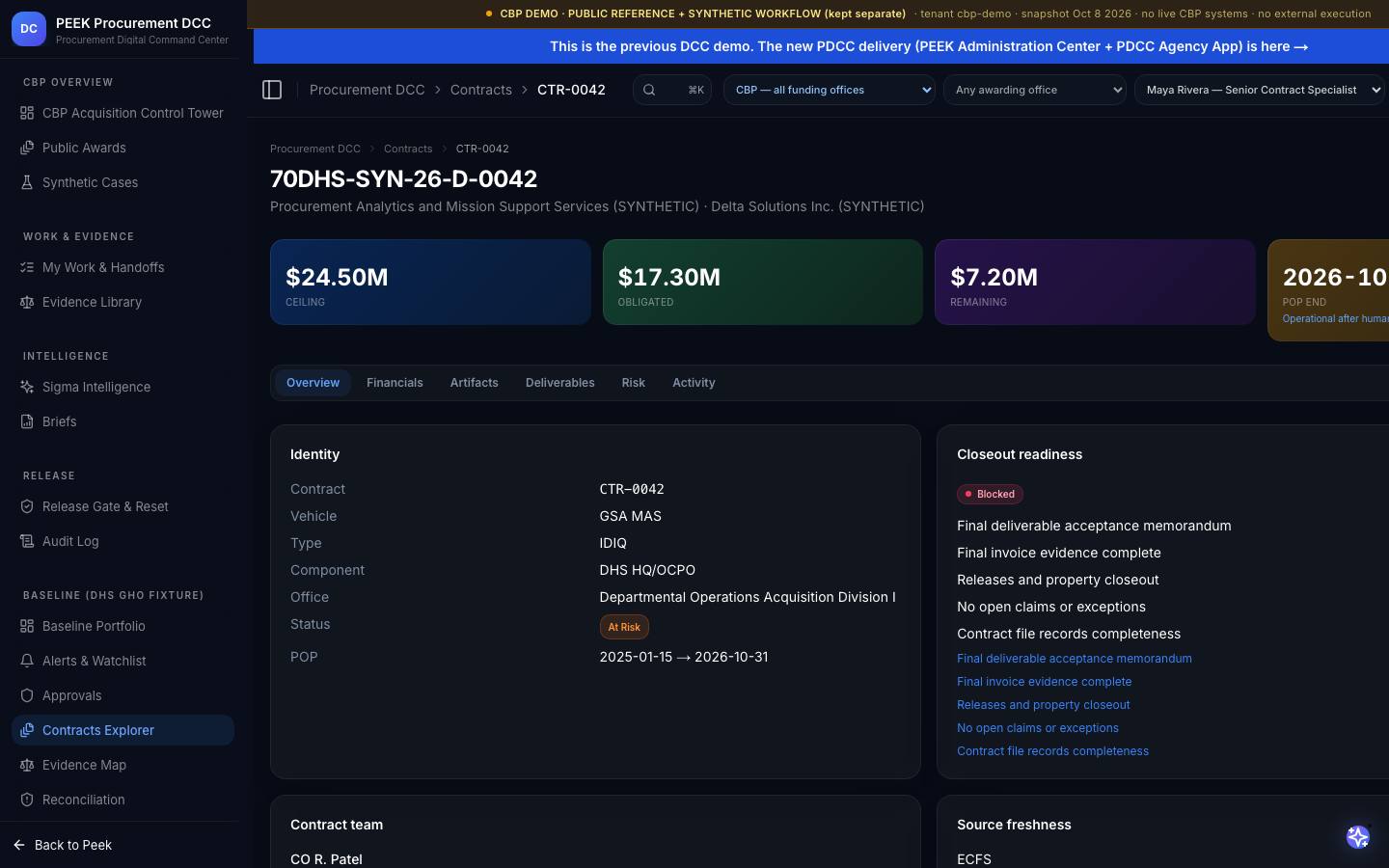 Contract detail — /dashboard/dcc/contracts/CTR-0042