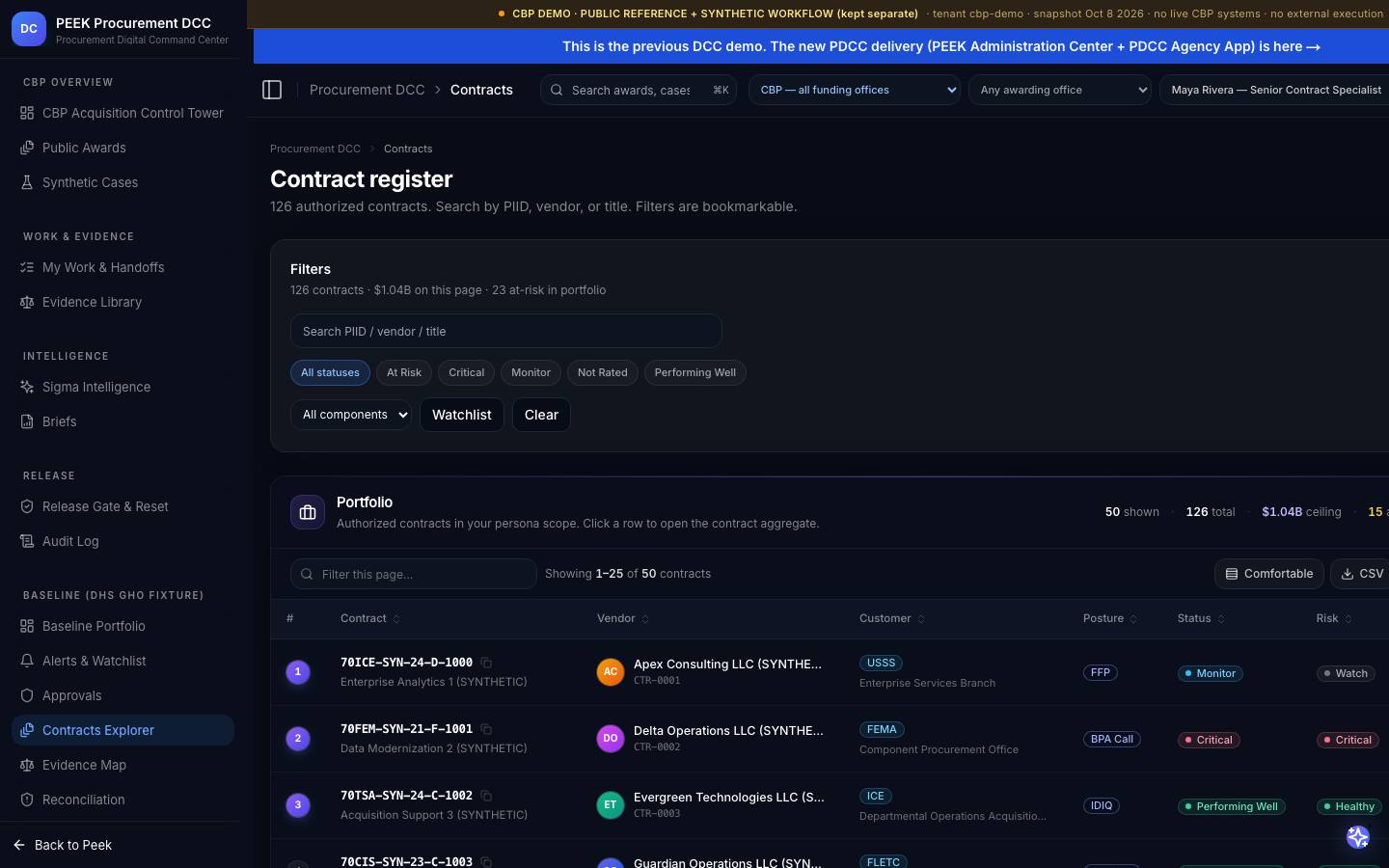 Contracts explorer — /dashboard/dcc/contracts