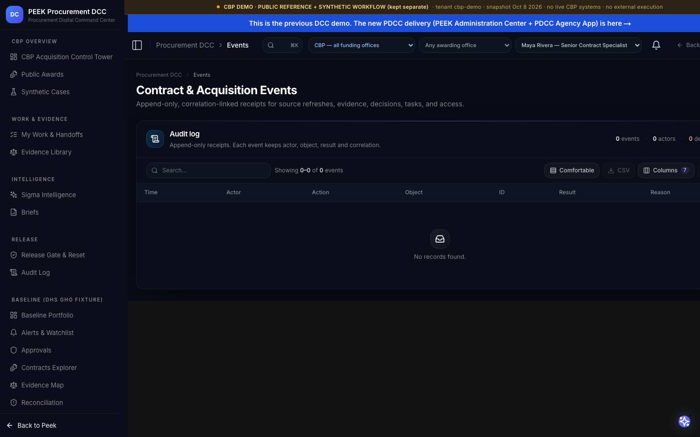 Contract & acquisition events — /dashboard/dcc/events