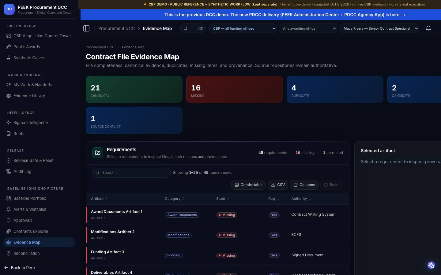 Contract file evidence map — /dashboard/dcc/evidence