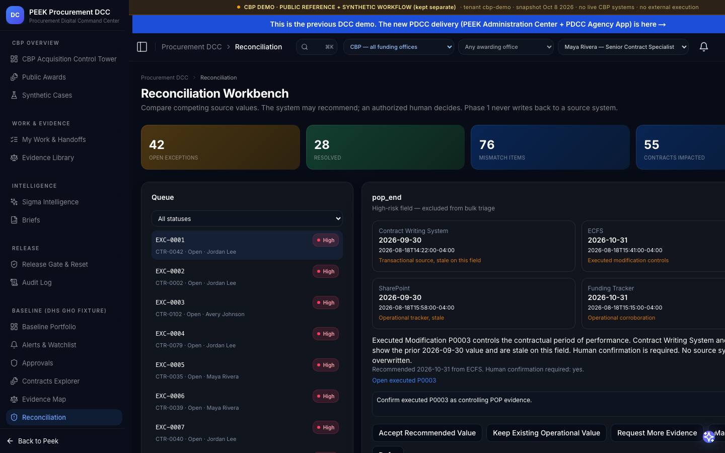 Reconciliation workbench — /dashboard/dcc/reconciliation