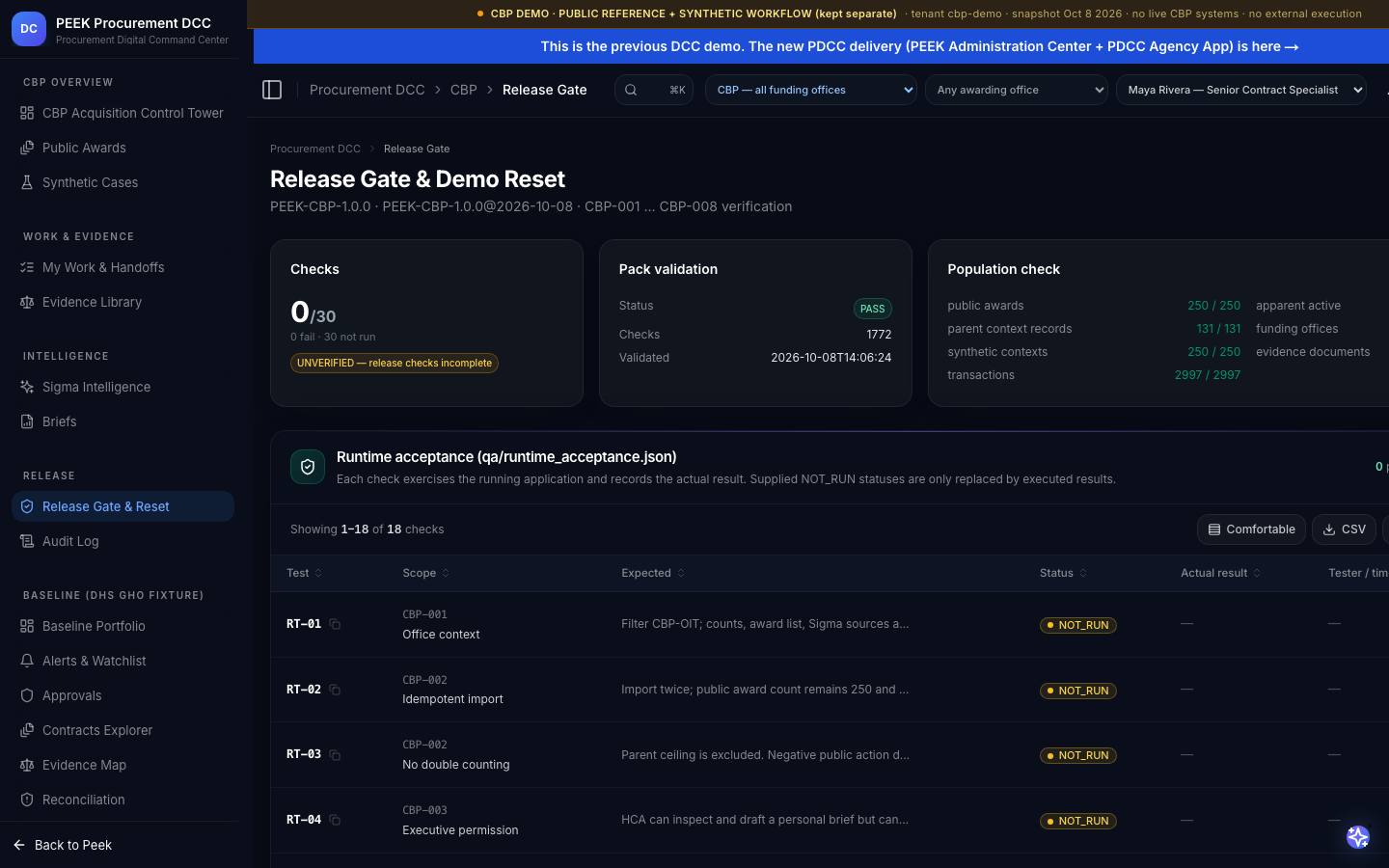Release Gate & Demo Reset — /dashboard/dcc/cbp/release