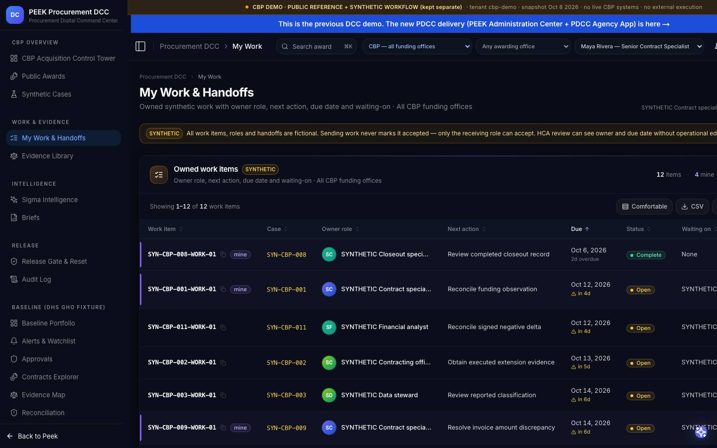 My Work & Handoffs — /dashboard/dcc/work