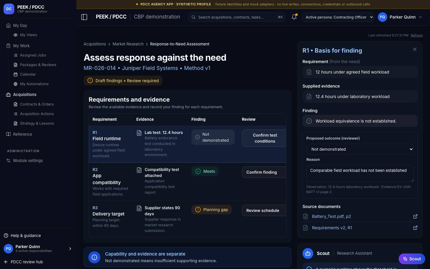 Assessment, adjudication and recommendations — /pdcc/acquisitions/market-research?screen=MR16