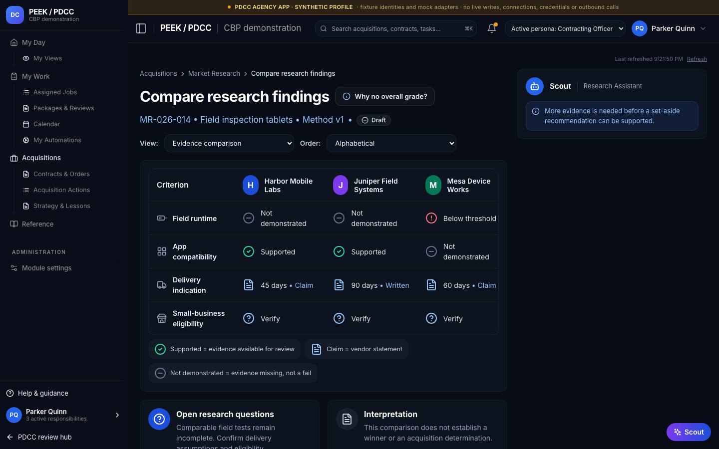 Evidence, findings and buying approaches — /pdcc/acquisitions/market-research?screen=MR08