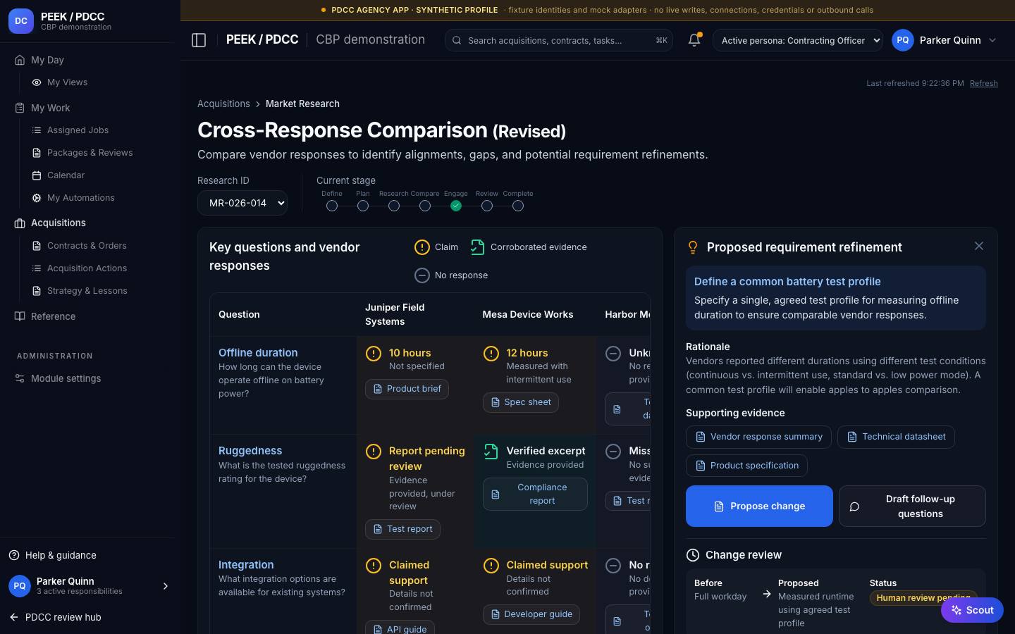 Industry questions and feedback — /pdcc/acquisitions/market-research?screen=MR12