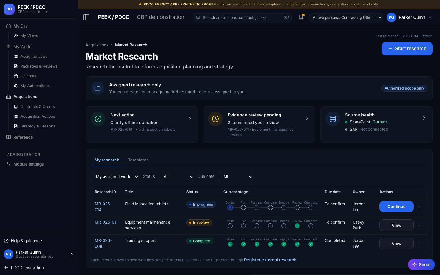 Market Research overview — /pdcc/acquisitions/market-research?screen=MR01