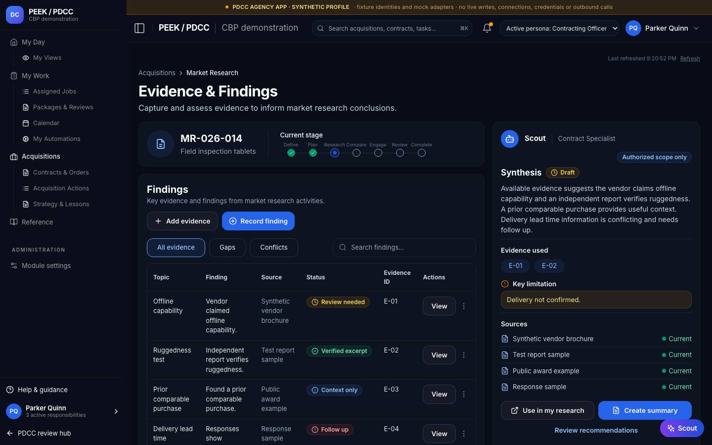 Market Research overview — /pdcc/acquisitions/market-research?screen=MR05