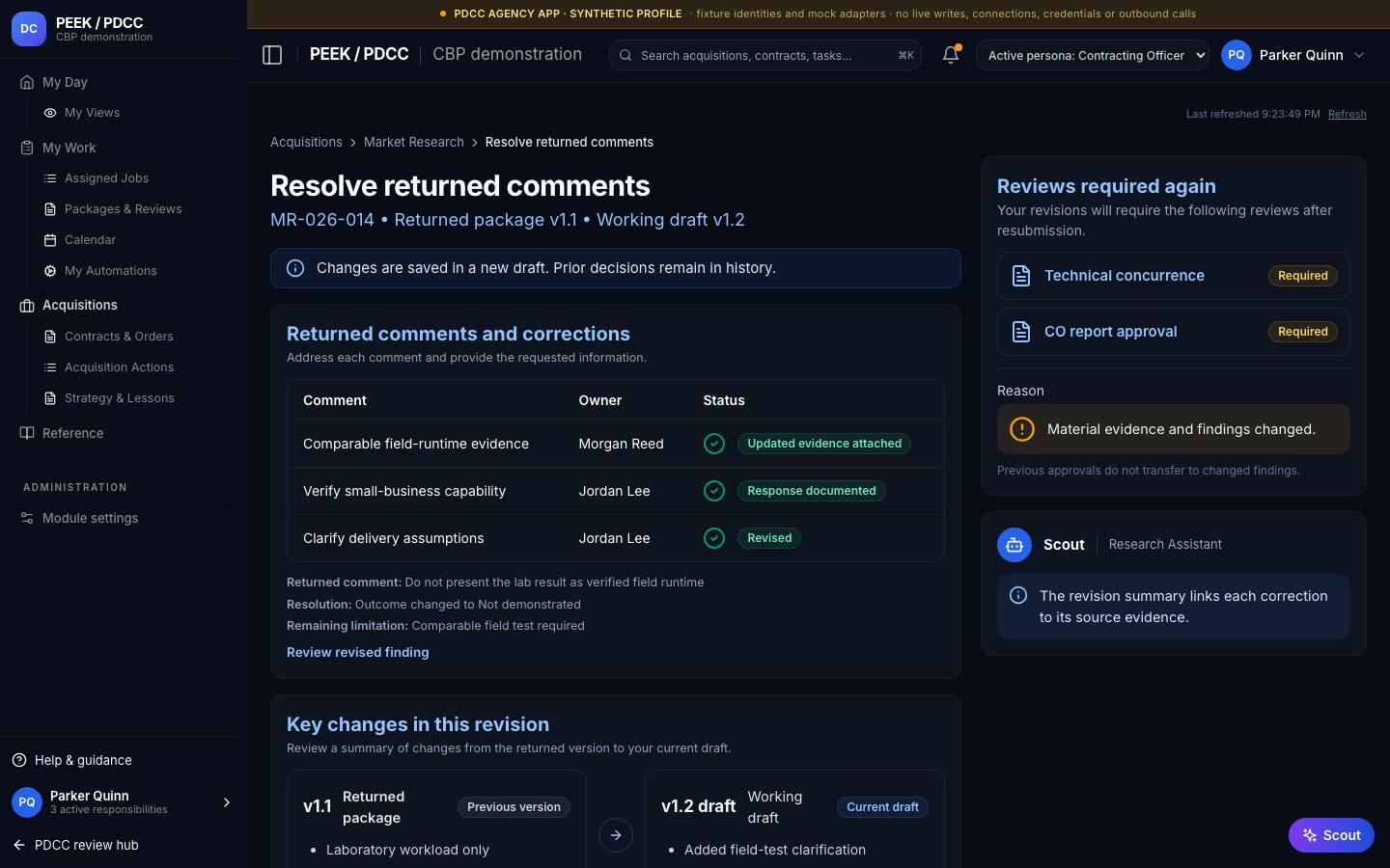 Report, preflight, review and CO decision — /pdcc/acquisitions/market-research?screen=MR21