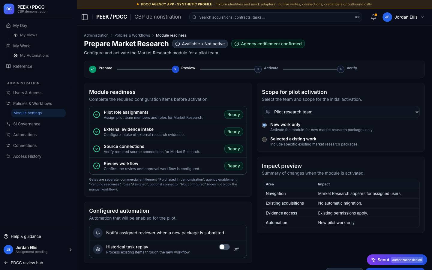 Modules: Core and optional — /pdcc/admin/modules