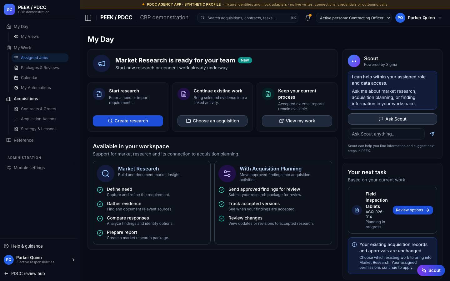 Modules: Core and optional — /pdcc/my-work/linked?tab=queue&screen=M08