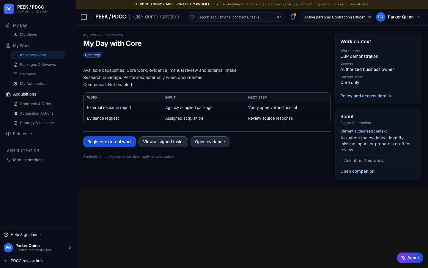 My Day — /pdcc/my-work/linked?tab=queue&screen=M12