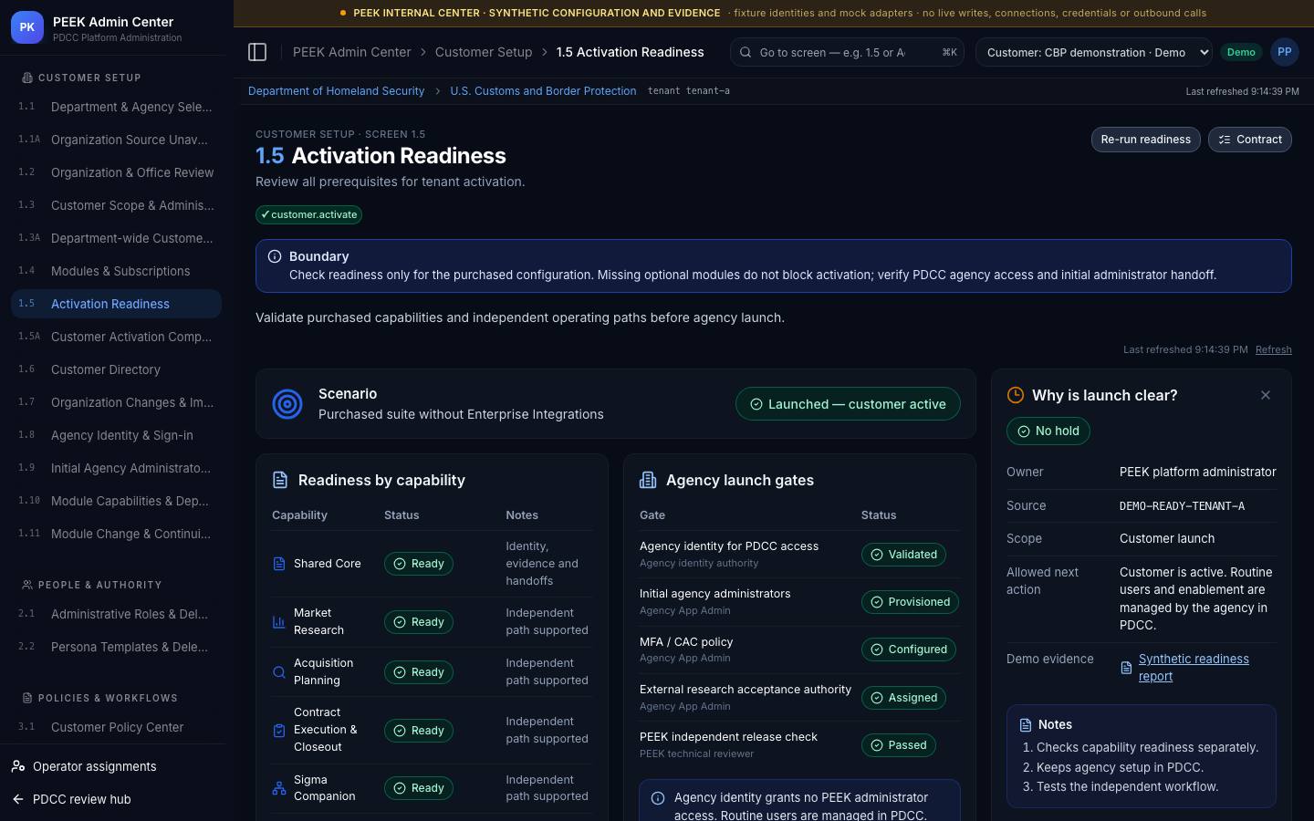 Activation readiness and completion — /peek/customers/tenant-a/1-5