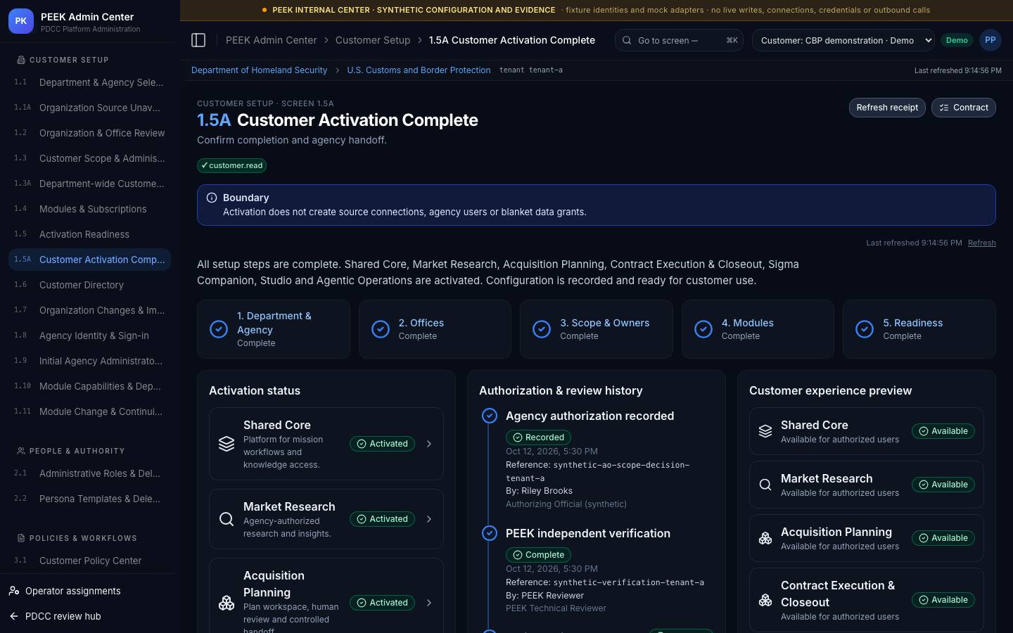 Activation readiness and completion — /peek/customers/tenant-a/1-5a