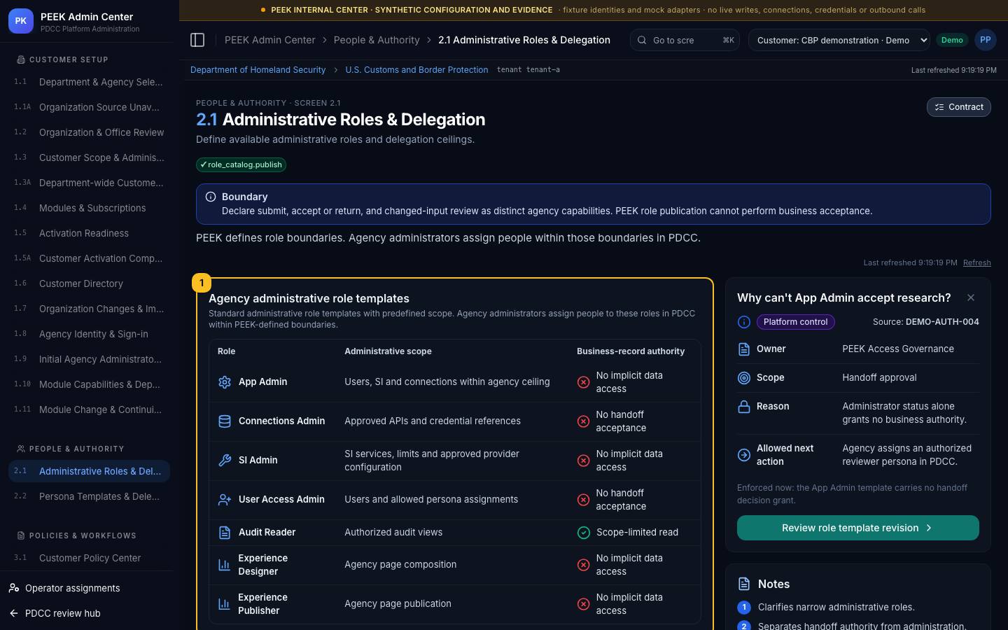Catalog lifecycle: draft, review, publish — /peek/customers/tenant-a/2-1
