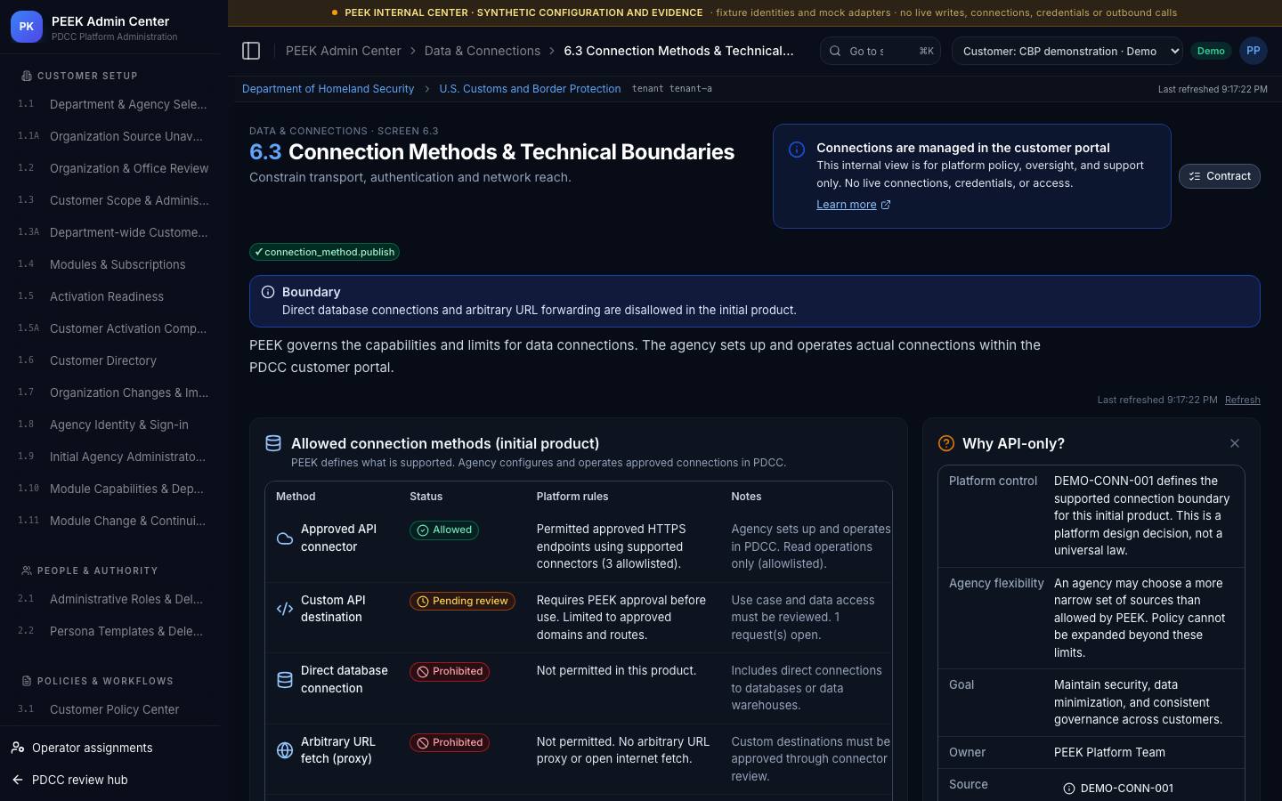 Connection methods and technical boundaries — /peek/customers/tenant-a/6-3