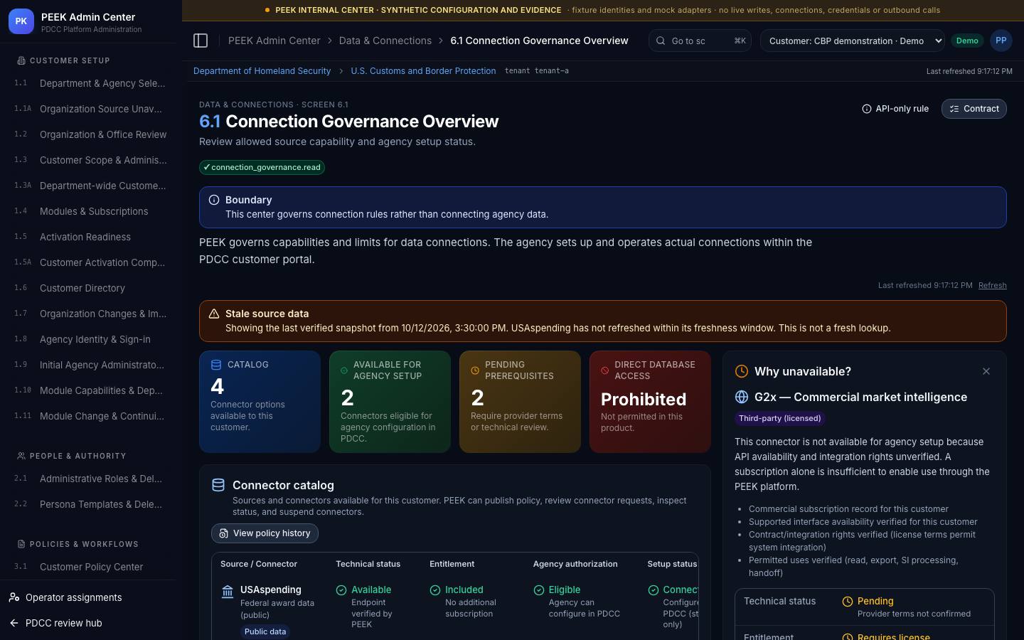 Connection governance and connector catalog — /peek/customers/tenant-a/6-1