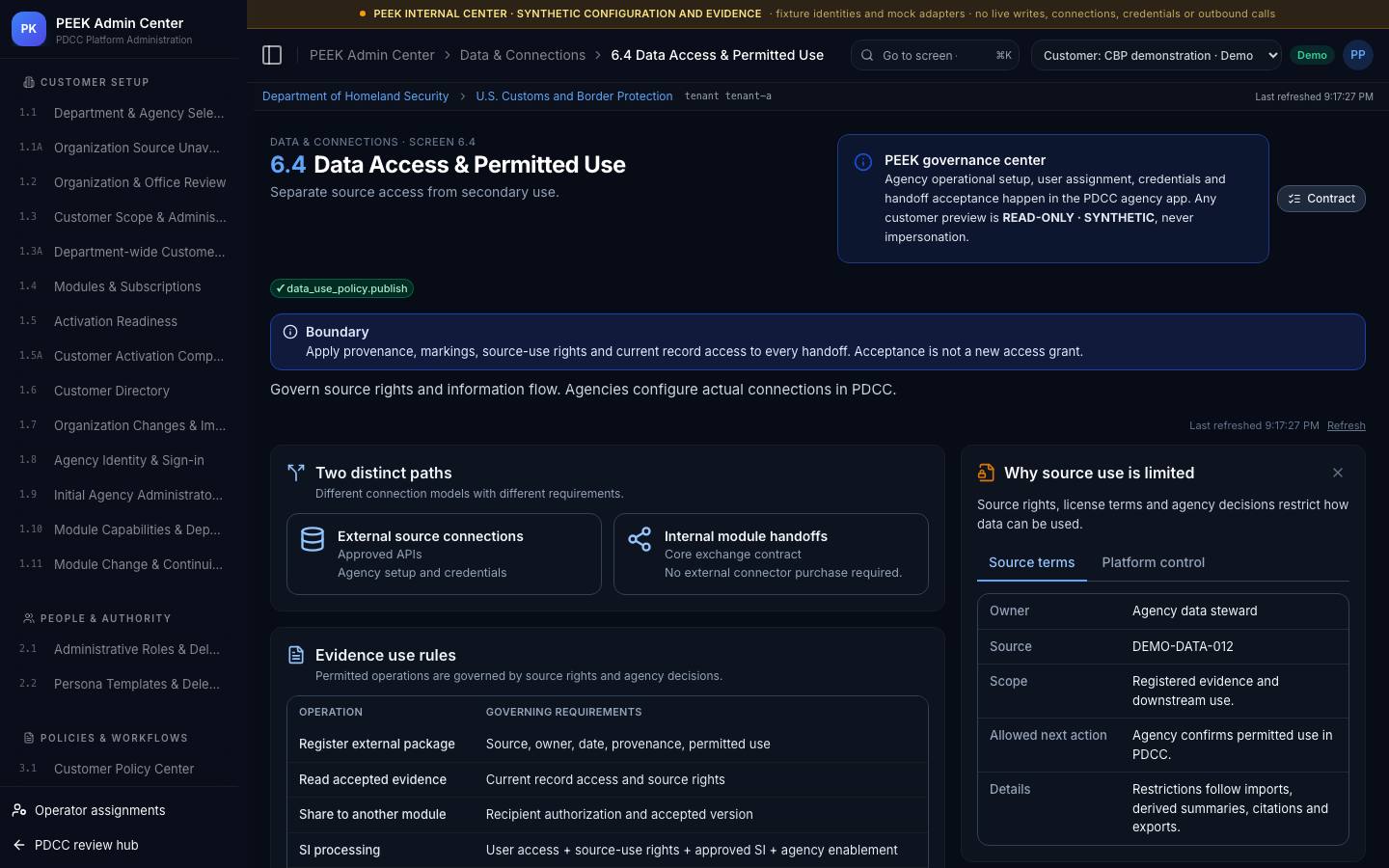 Data access and permitted use — /peek/customers/tenant-a/6-4