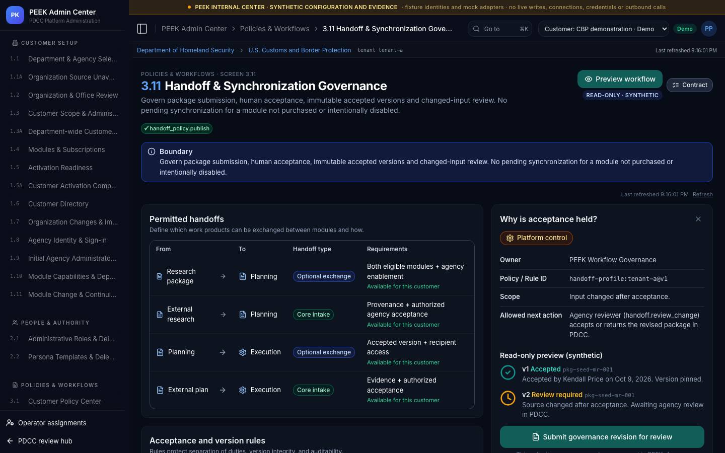 Handoff and synchronization governance — /peek/customers/tenant-a/3-11