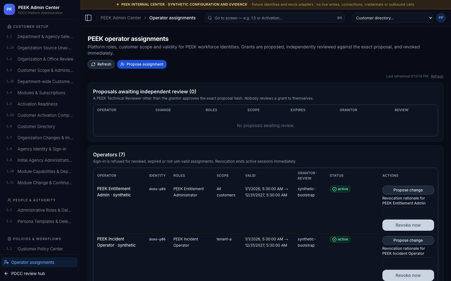 Operator roles and capabilities — /peek/operators