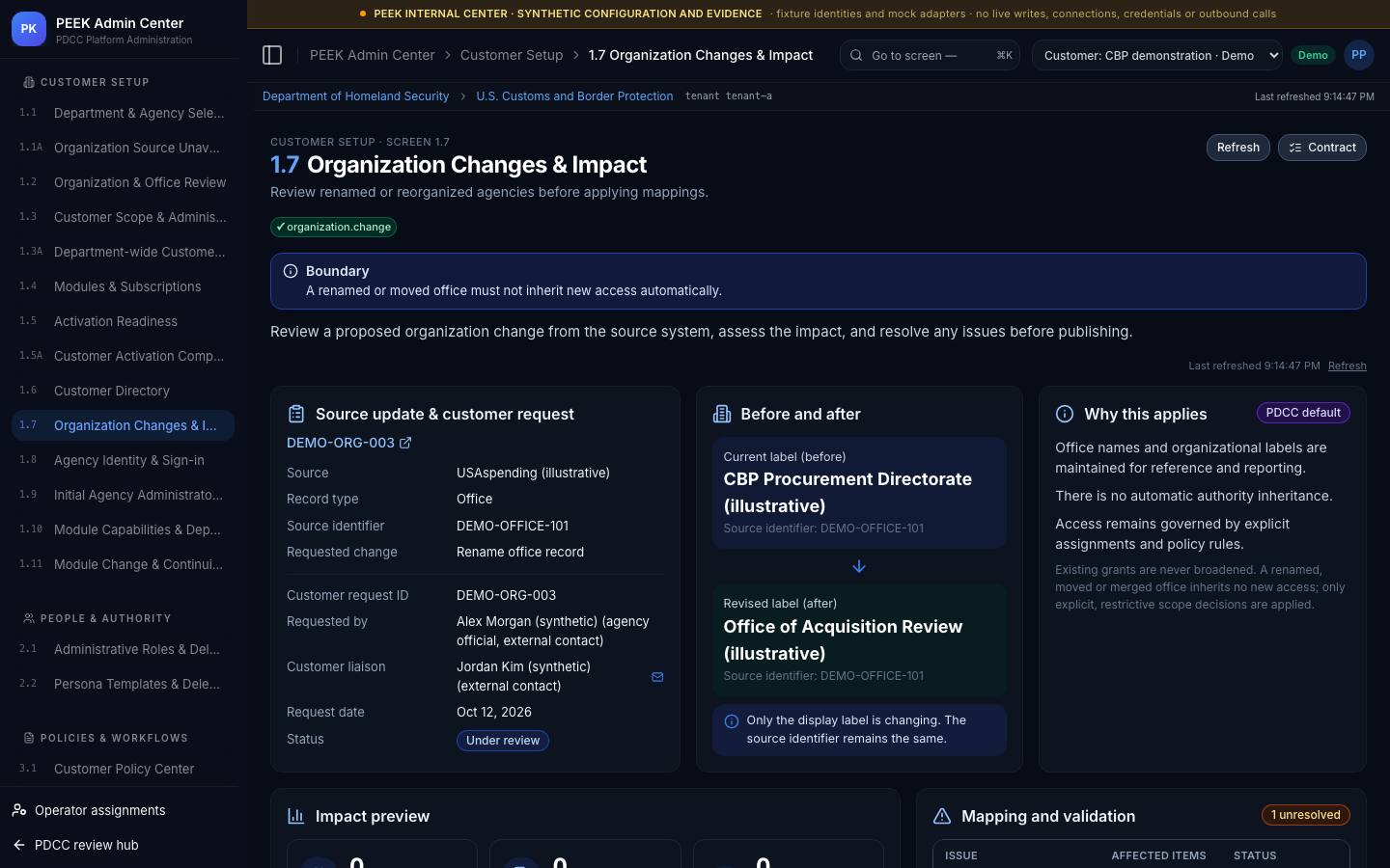 Organization changes and impact — /peek/customers/tenant-a/1-7