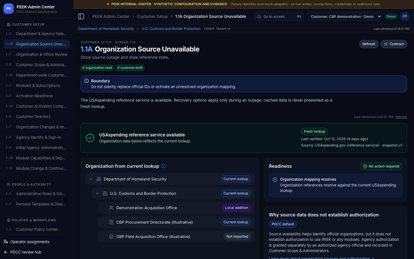 Organization scope and offices — /peek/customers/tenant-a/1-1a