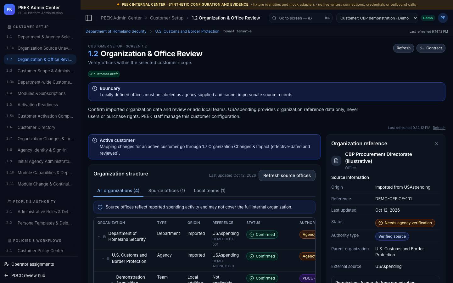 Organization scope and offices — /peek/customers/tenant-a/1-2