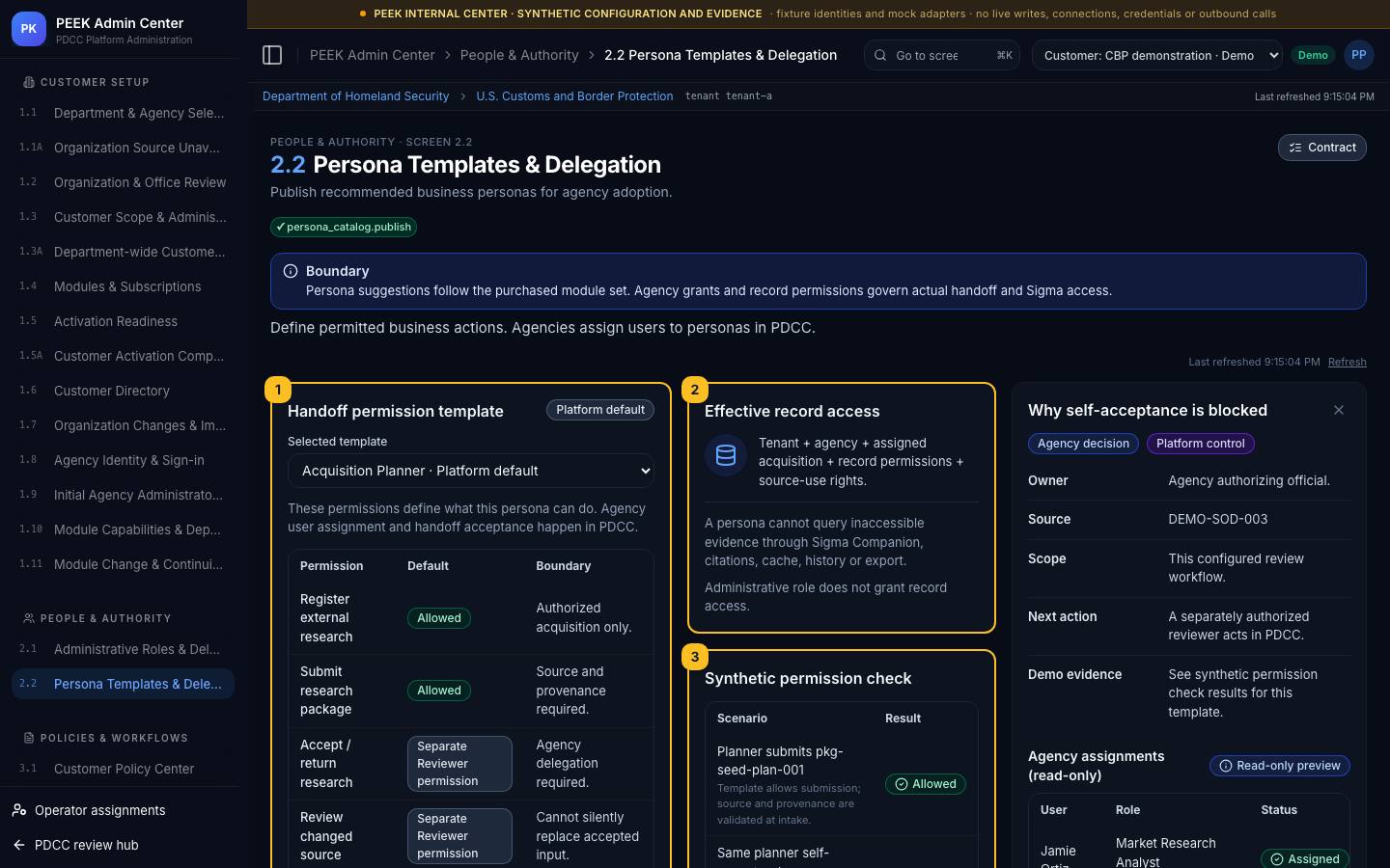 Persona templates — /peek/customers/tenant-a/2-2