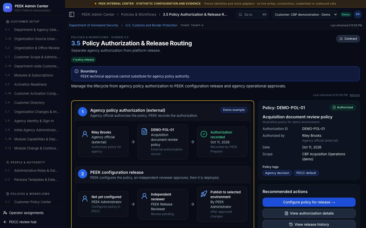 Authorization, testing and publishing — /peek/customers/tenant-a/3-5