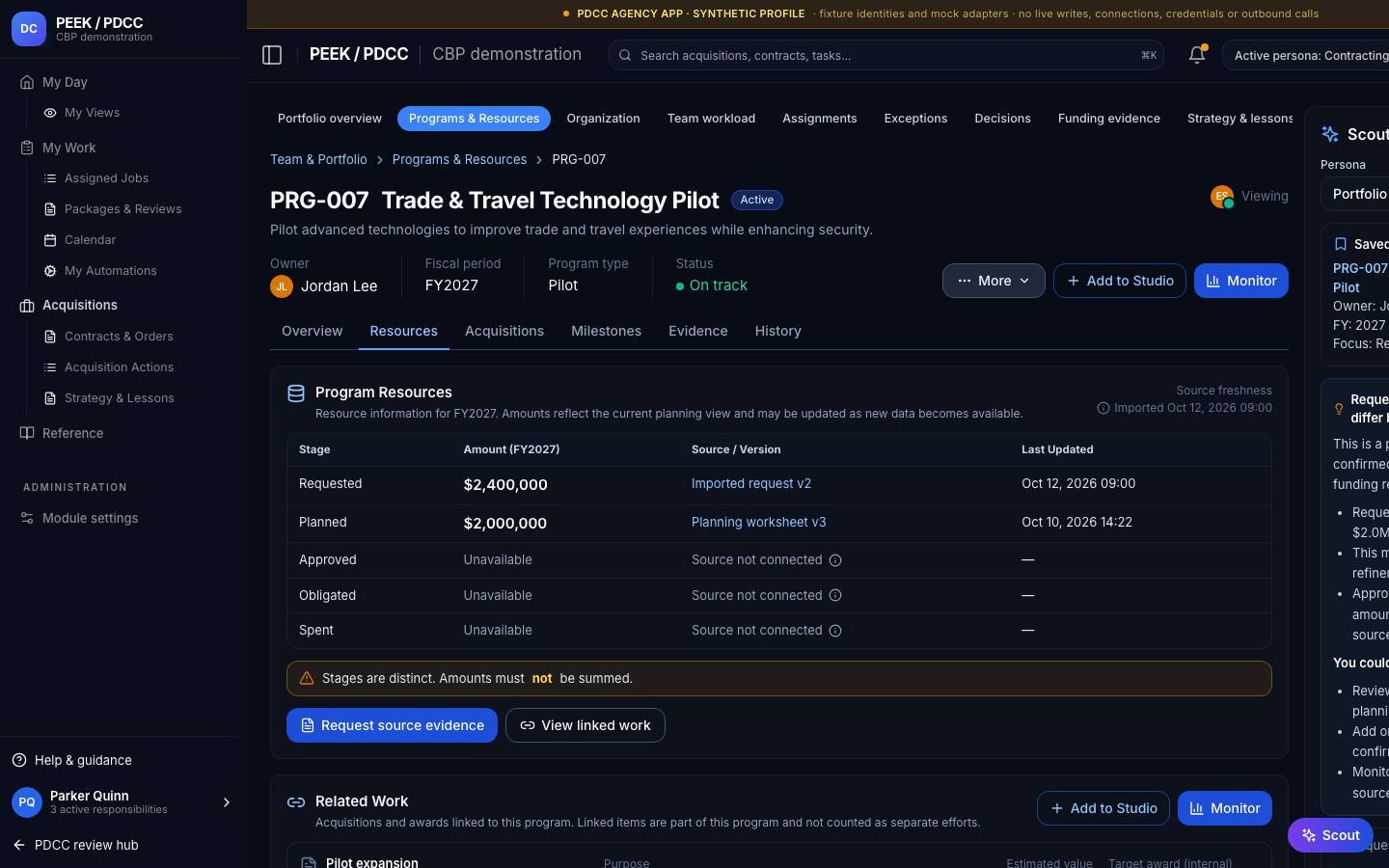Portfolio overview — /pdcc/portfolio/resources