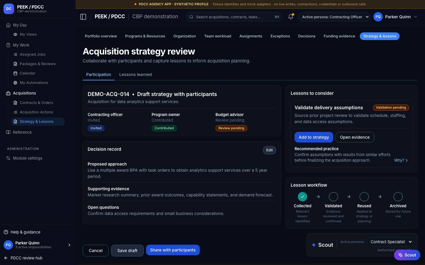 Portfolio overview — /pdcc/portfolio/strategy