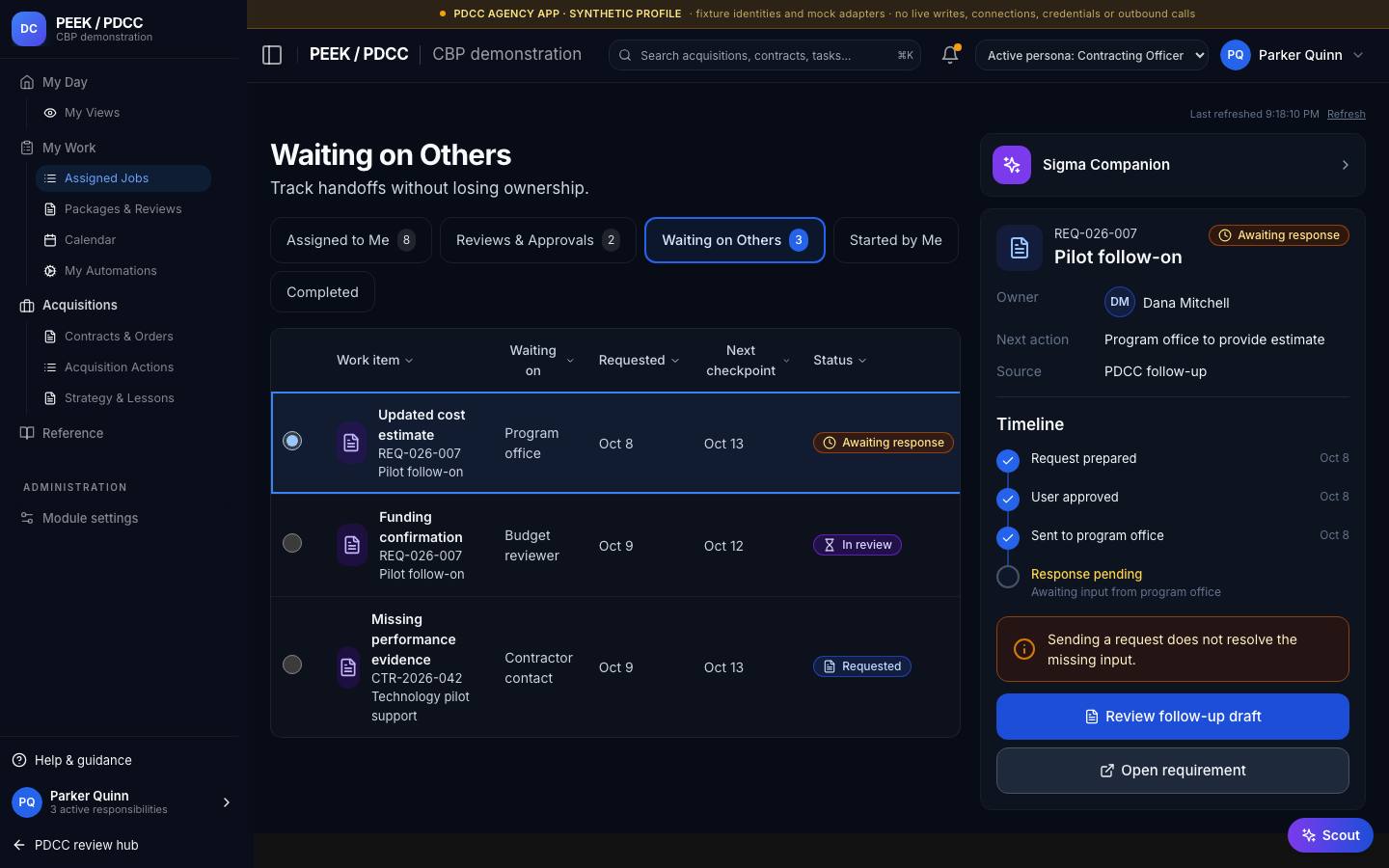Waiting on others — /pdcc/my-work/waiting